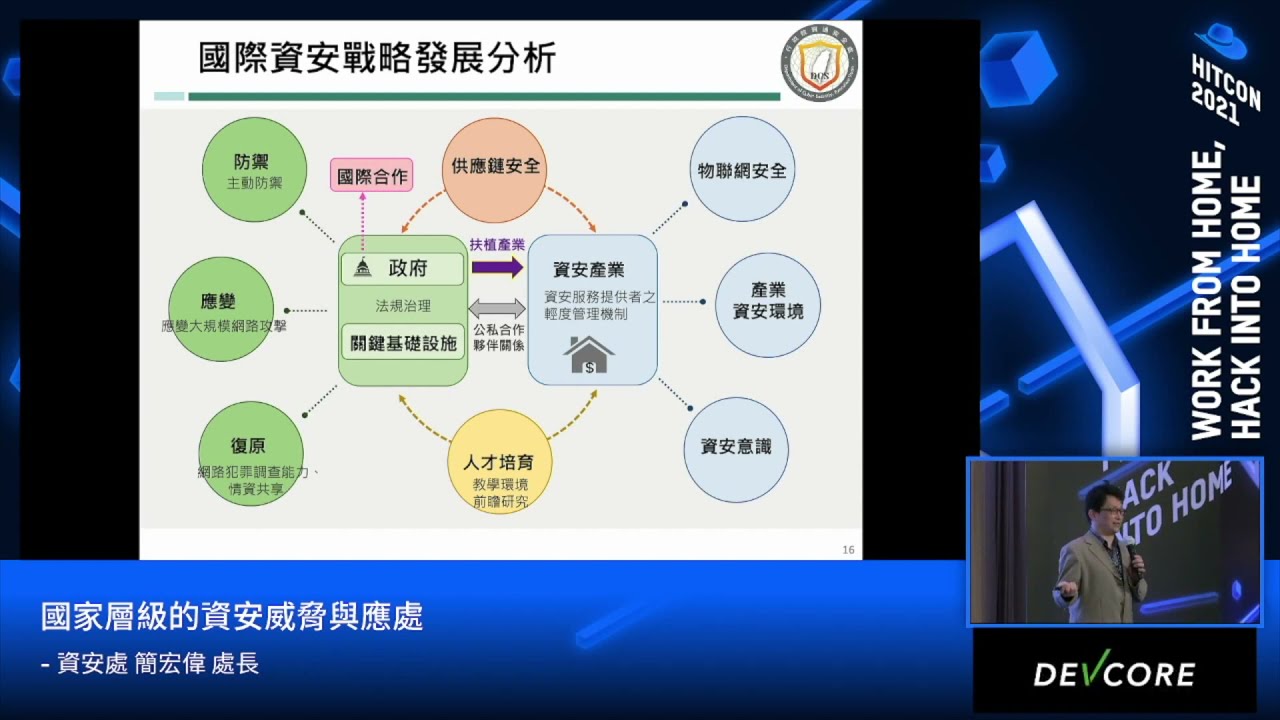 國家層級的資安威脅與應處-HITCON 2021 (章節字幕版)