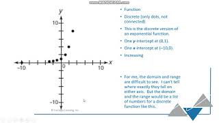 Describing Functions, Part 2