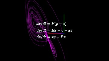 Lorenz System