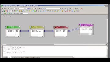 PowerCenter Mapping-Workflow Variable Data Exchange