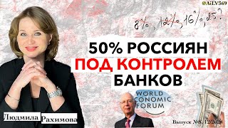 ❗️Доллар вырастет, рост цен на продукты, 40% россиян в кредитах, СВО дольше-беспилотники дальше