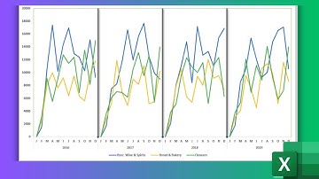 Create a PANEL CHART in Excel