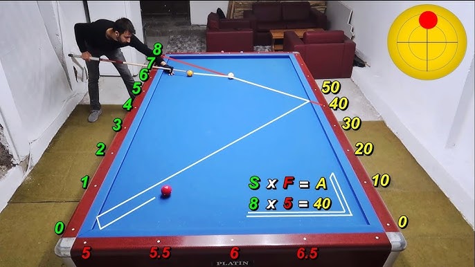 O XICLISTA: BEZICA BILLARDS