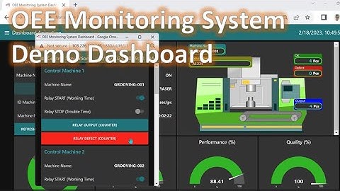 OEE Monitoring System Demo Dashboard (Node-RED)