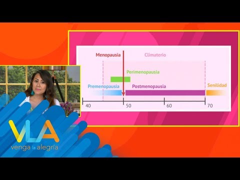 Informacion de la menopausia