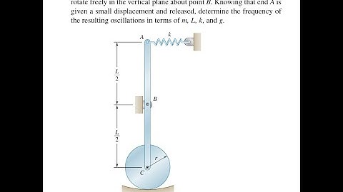 A uniform disk of radius and mass can roll without slipping on a cylindrical surface and is attached
