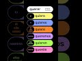 Querer To Want Language Study Communication In Everyday Shorts Learning Study 