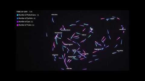 Realtime Visual Interpretation of Traffic Data