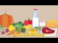 Texas department of agriculture  farm fresh motion graphics explainer  dfilms