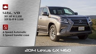 2014 / 2015 Lexus GX 460 Review and DETAILED Road Test