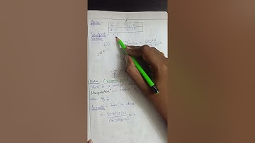 Engineering Maths-Numerical Methods-Interpolation-Lagrange | TRB POLYTECHNIC,TANCET,TNEB AE - TAMIL