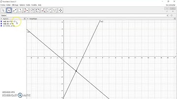 💡💻 ミ★ 𝘊𝘰𝘮𝘮𝘦𝘯𝘵 𝘙é𝘴𝘰𝘶𝘥𝘳𝘦 𝘜𝘯 𝘚𝘺𝘴𝘵è𝘮𝘦 𝘋