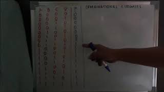 Combinational Circuit Example 2
