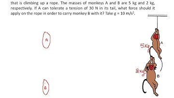 H C Verma Q38 Chapter 5 Newton
