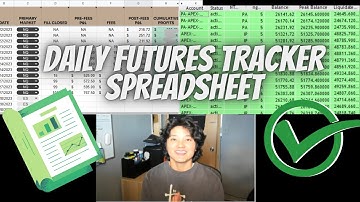 My Current Futures Daily Tracker Sheet Breakdown| Requested by the Community ❤️