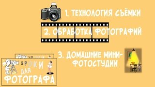 Уроки для фотографа