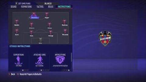 FIFA 21 Custom Tactics -Recreate 4-4-2  of Levante + Instructions - Replicate real system