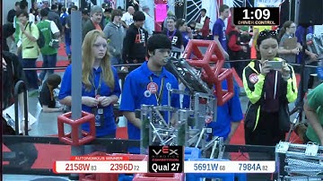2015 VRC Engr Q27 - 2158W 2396D vs 5691W 7984A - 58 to 42 - VEX Worlds 2015 - Engineering Division