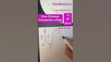 Easiest Ever! Unlock #908 #炉 #stove #chinesecharacters Visual Cues for #beginners #speak #write