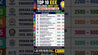 Top 40 EEE Colleges Through TG ECET 2026 | Best Branch &amp; Placement Colleges ⚡🏆