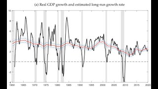 Advances in Nowcasting Economic Activity: Secular Trends, Large Shocks and New Data