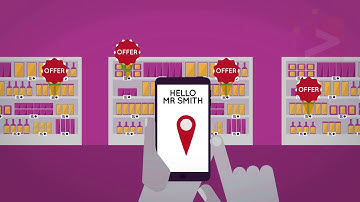 DISPCOL - THE ESL WITH BLUETOOTH