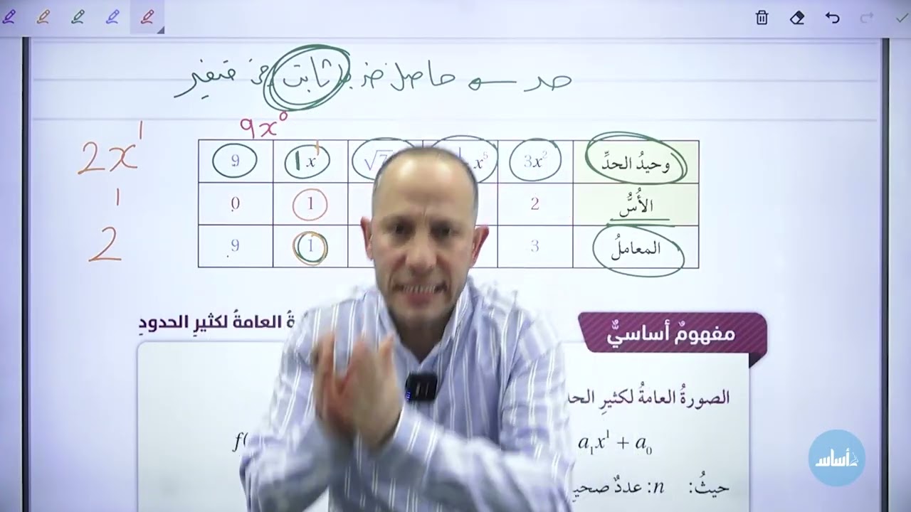 الصف العاشر🔟/الحصة الأولى : الدرس الأول : اقترانات كثيرات الحدود /الفصل الثاني أ. أحمد نصر اللّه