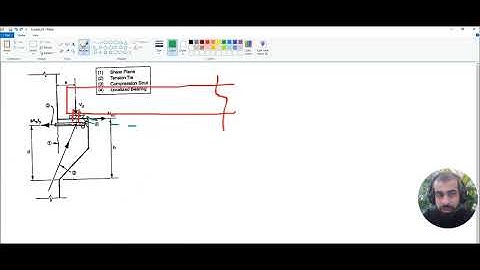 Design of Corbel Introductory Lecture (Arabic)