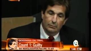 Celebrity John Goodman guilty Profile