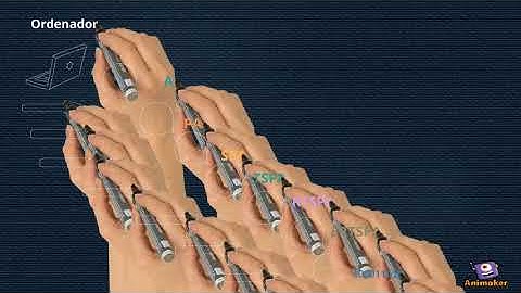 Encapsulamiento de Datos