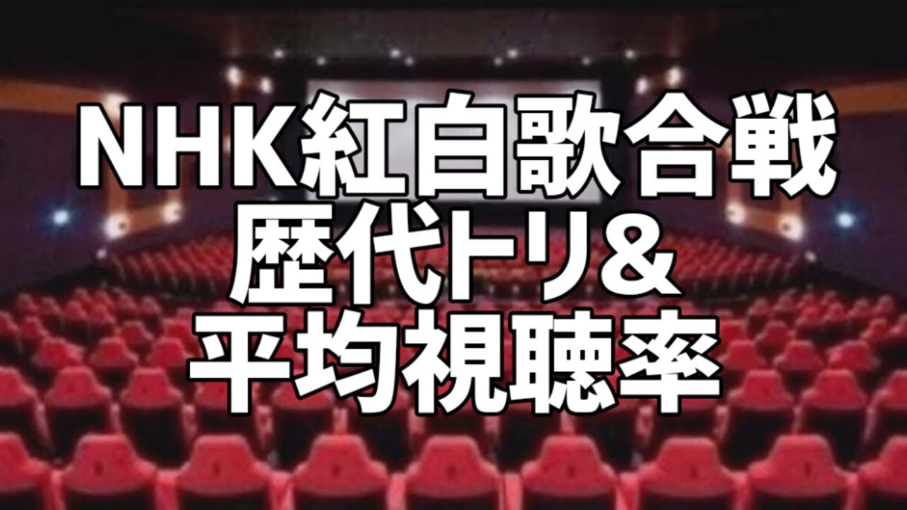 NHK紅白歌合戦歴代トリ&平均視聴率推移