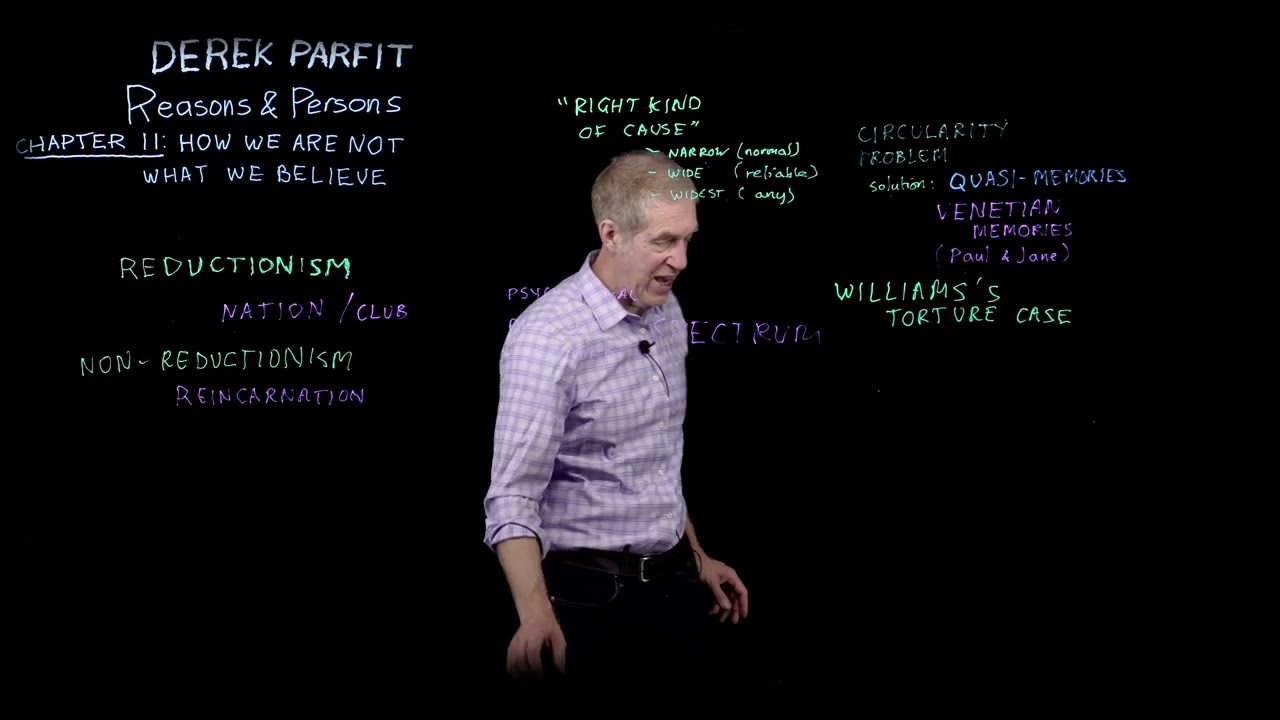 Derek Parfit: "How we are not what we believe"