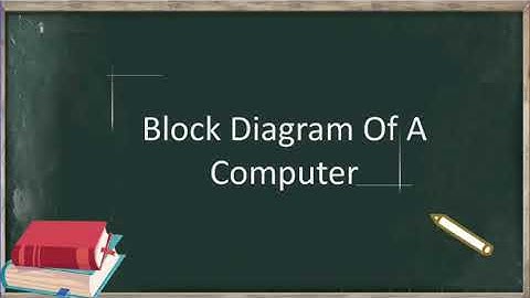 1st  PUC  CS - Chapter 1 - Part 3 - Block Diagram of a Computer - Part 3