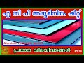 എസിപി ഷീറ്റുകളും വിലവിവരങ്ങളും  | ACP sheet Rate |Aluminium composite panels price