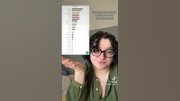 StoryGraph Stats From 2022