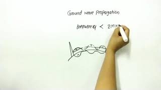propagation of EM waves Class 11 || L-4 || ch.13 electromagnetic waves