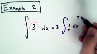 Calculus 2. Basic Indefinite Integral Rules. Constant Multiple Rule.