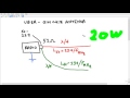 Uber-Quickie Antenna