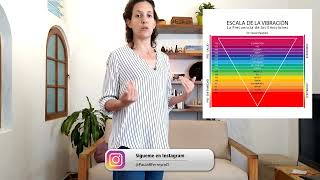 Cómo Calibrar tu ESTADO ENERGÉTICO según  la escala de Vibración del Dr. David Hawkins!!!