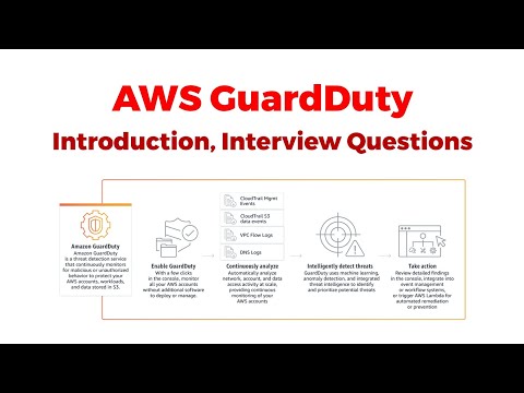 วีดีโอ: AWS GuardDuty เป็น SIEM หรือไม่