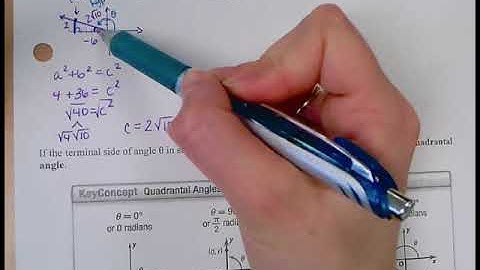 Lesson 12.3A Trig Functions for General Angles