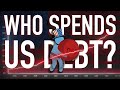 Understanding the US National Debt