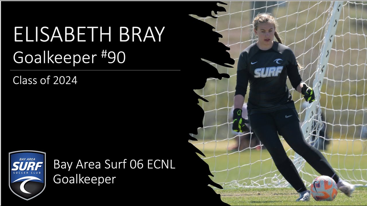 Elisabeth Bray Highlights Spring 2023