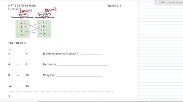 MAT 123 Finite Math Section 2.1 Functions