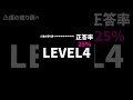 音感テスト！ #ピアノ#作曲 #音楽理論 #音感