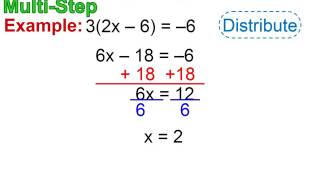 Elementary Algebra - Lesson 10   Solving Multi Step Equations Part 1