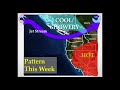 Weekly Weather Briefing, July 8, 2013 - NWS Spokane, WA