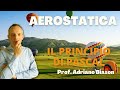 Aerostatica il principio di pascal