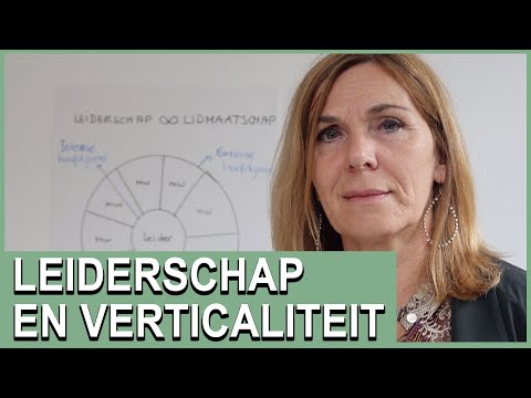 Video: Is vertikaliteit 'n woord?