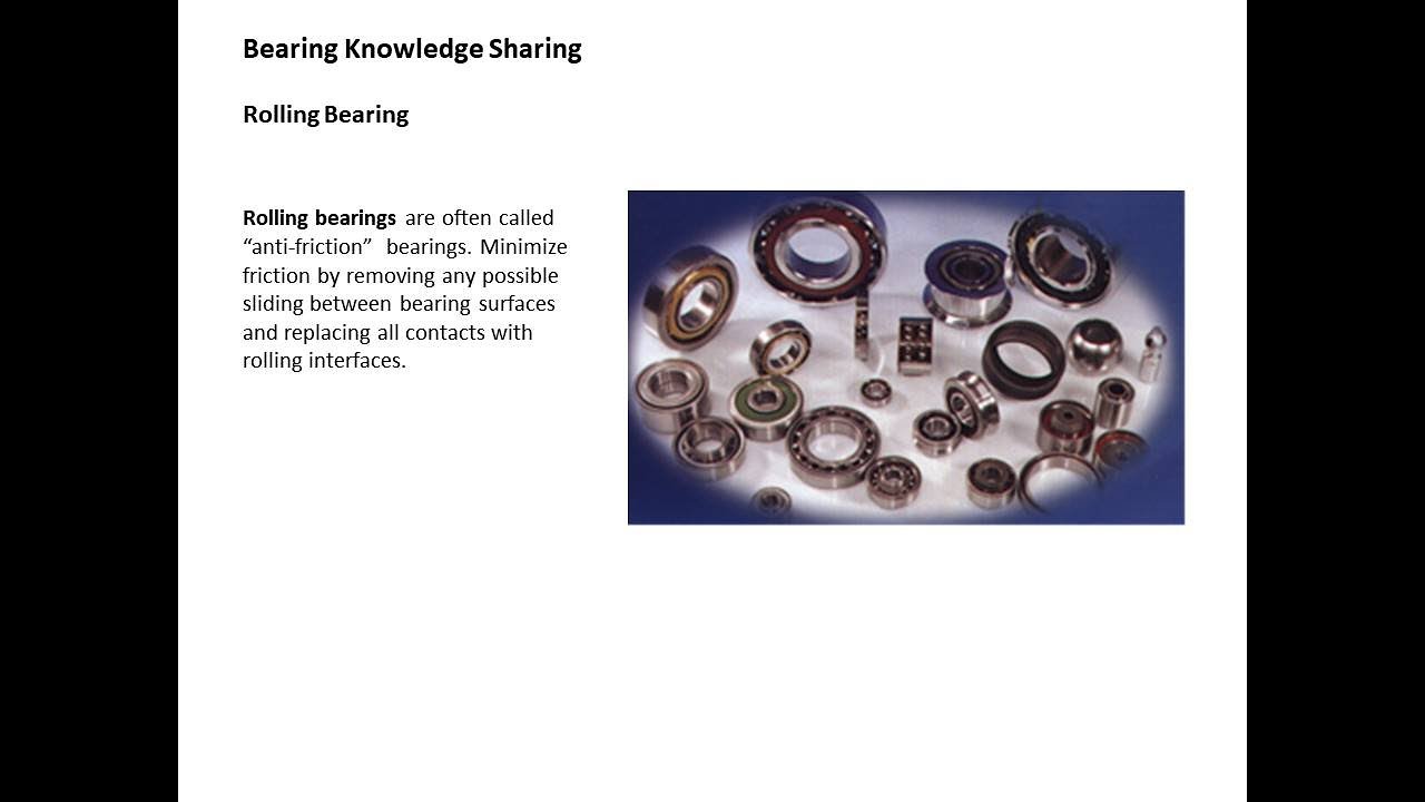 Bearing Knowledge Sharing 03 YouTube